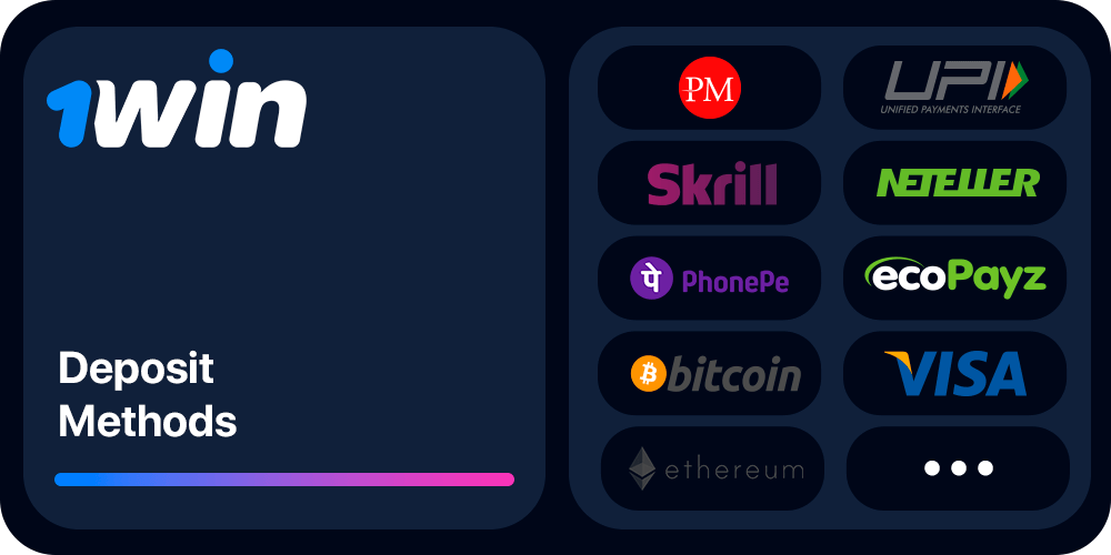 1Win Deposit Methods